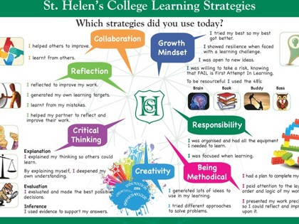 St Helens College A1 poster Meta Learning V7 Proof 34190